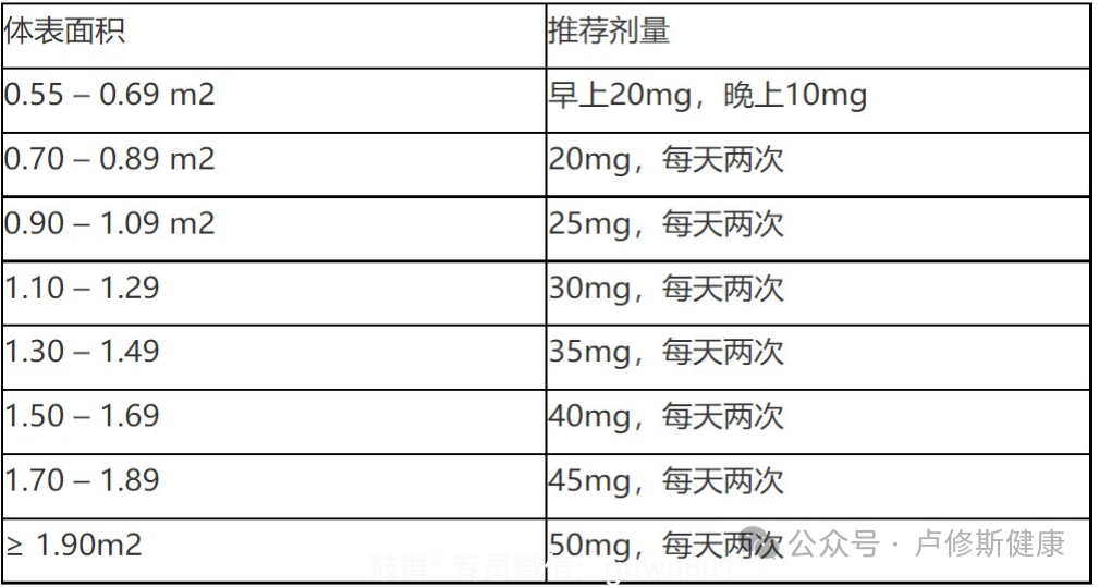 鼓舞-给生命以时光,全球靶向代办,微信:guwu801 鼓舞-给生命以时光,全球靶向代办,微信:guwu801