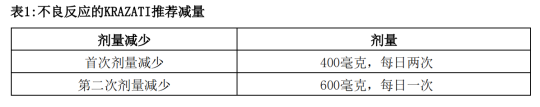 鼓舞-给生命以时光,全球靶向代办,微信:guwu801 鼓舞-给生命以时光,全球靶向代办,微信:guwu801
