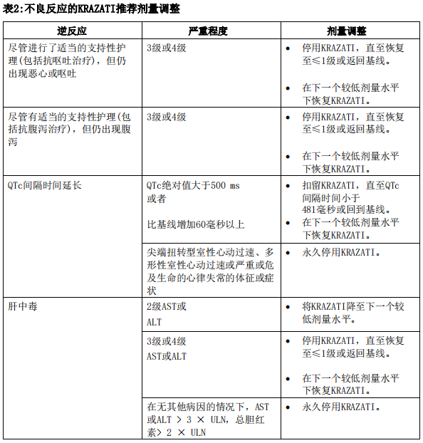 鼓舞-给生命以时光,全球靶向代办,微信:guwu801 鼓舞-给生命以时光,全球靶向代办,微信:guwu801